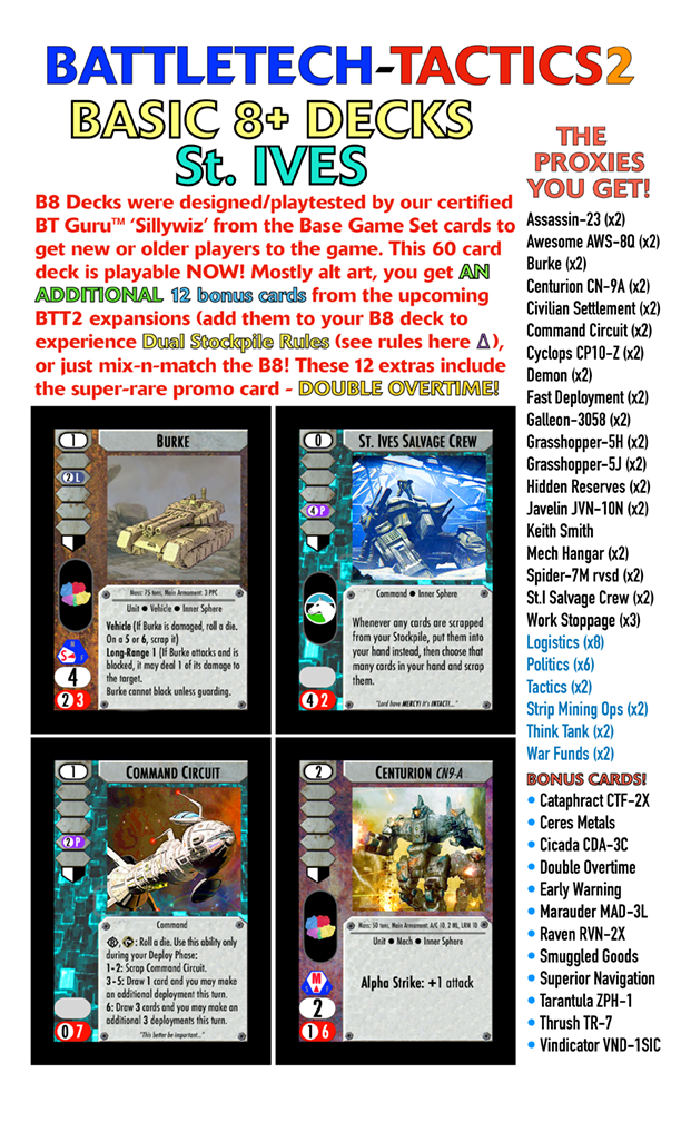 Battletech: Tactics 2 - St Ives Basic Deck