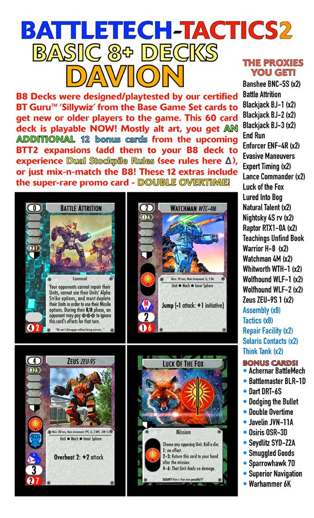 Battletech: Tactics 2 - Davion Basic Deck